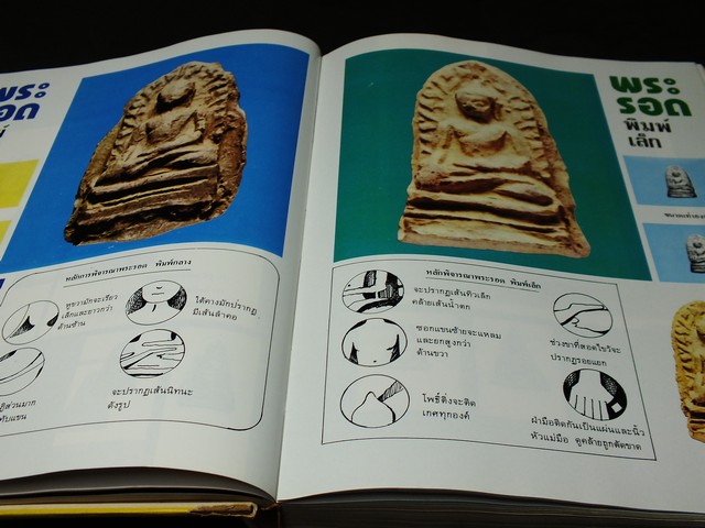 ตำหนิพระเครื่อง 1 เเละ 2 โดย พรจักร จักรานุสรณ์ ปกแข็ง ปี 2522-2523(สอบถาม)