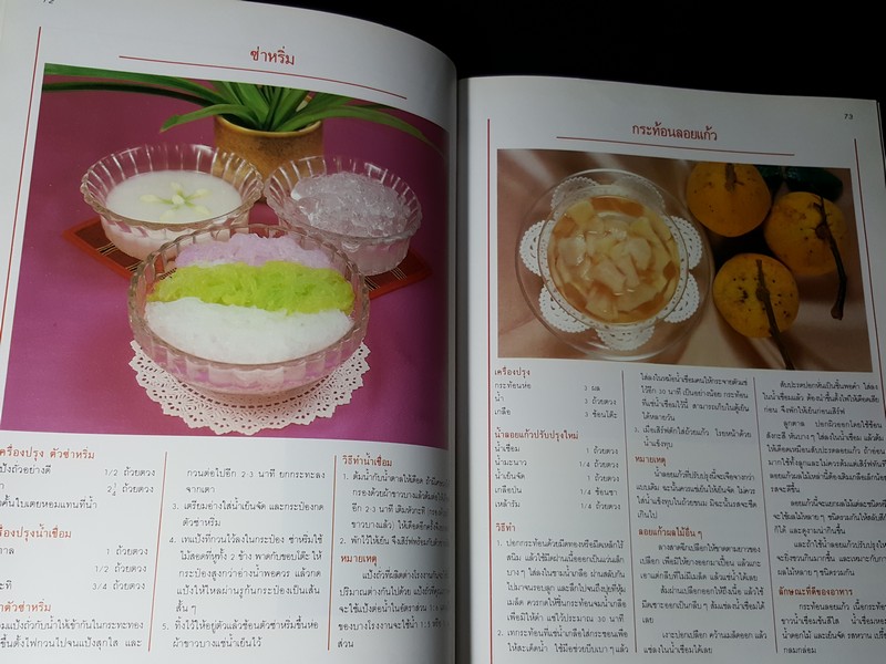 ตำรับขนมของไทย โดย อ.ทัศนีย์ โรจนไพบูลย์ ปกแข็ง 203 หน้า ปี 2532