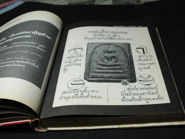 ตำหนิพระเครื่อง 1 เเละ 2 โดย พรจักร จักรานุสรณ์ ปกแข็ง ปี 2522-2523(สอบถาม)