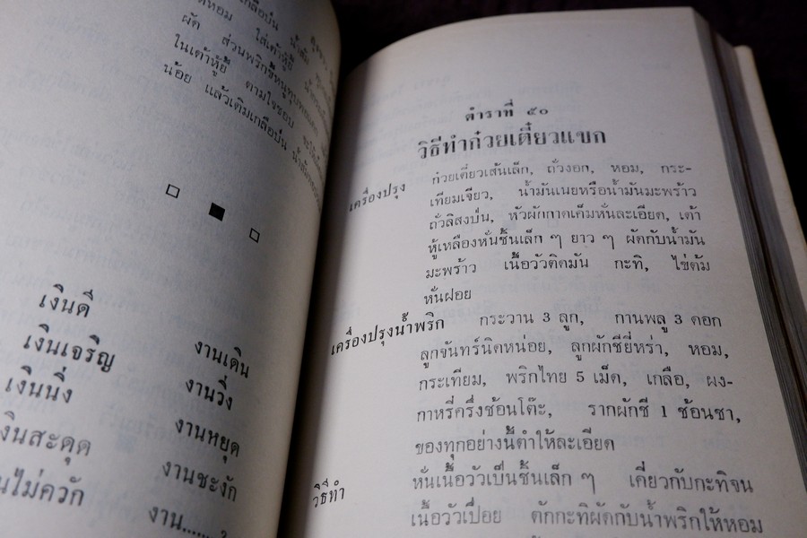 ตำราวิชาชีพ เเละ ประวัติบุคคล จากรายการ ลุงขาวไขอาชีพ ปี 2512 (เล่มเล็ก)