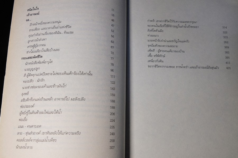 เถ้าอารมณ์ โดย รงค์ วงษ์สวรรค์ หนา 651 หน้า ปี 2553