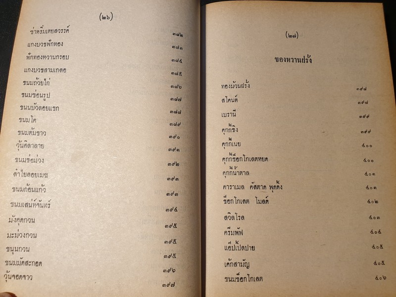 ตำรา กับข้าวไทย ฝรั่ง 400 ชนิด โดย สุวรรณา ศรีเพ็ญ ปกเเข็ง 440 หน้า ปี 2518