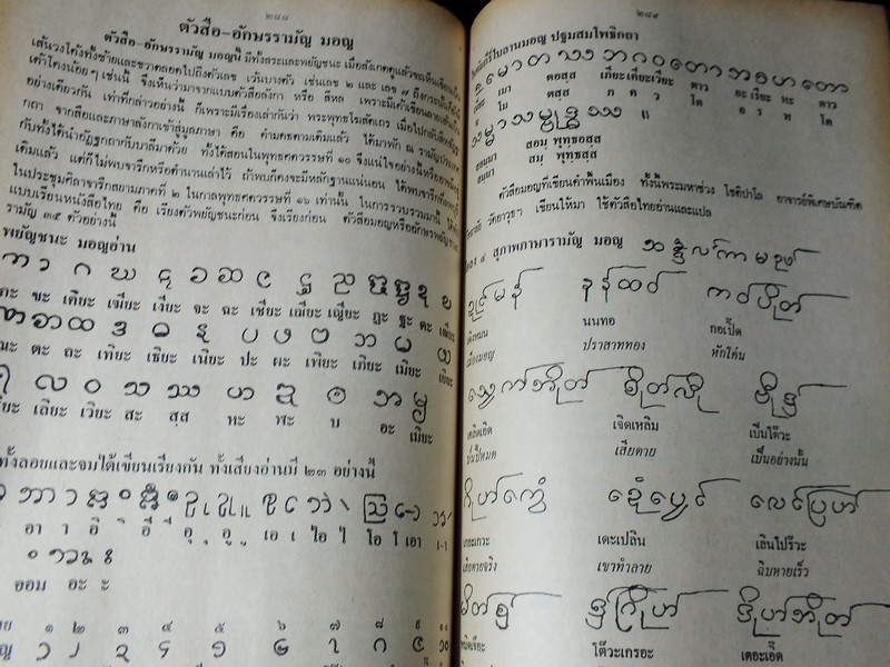 พุทธสาสนสุวัณณภูมิปกรณ ราชบุรีวัตถุกถา ตำนานเมืองขุนไทย พิมพ์ปี 2530(สอบถาม)