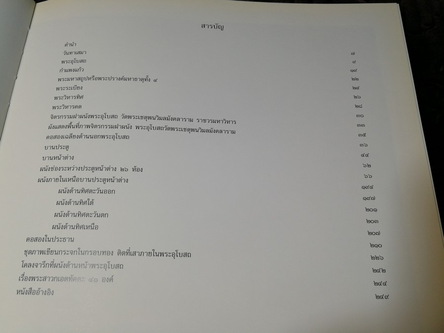 โบสถ์วัดโพธิ์ the ubosot of wat pho ปกเเข็ง (Pre-Order สอบถาม)