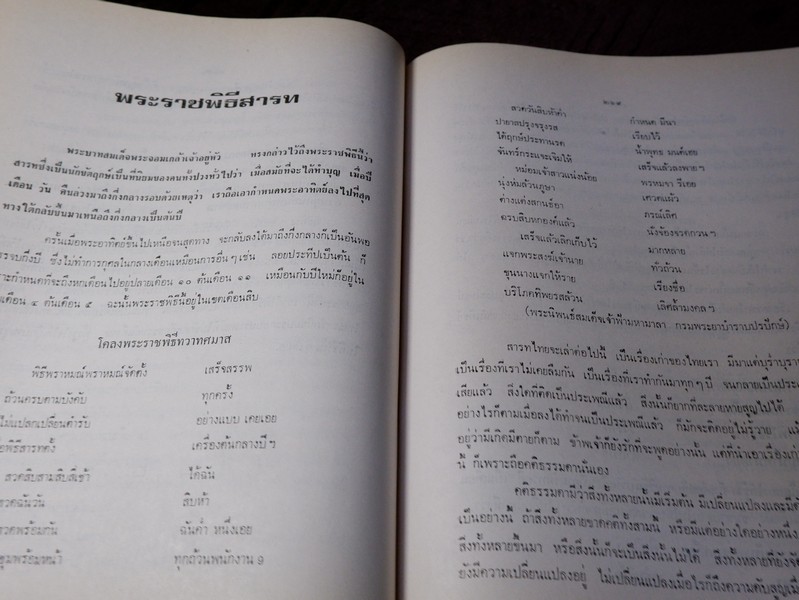 ปิยมหาราชินี กับ พระราชพิธีประจำชาติ โดย ประยุทธ สิทธิพันธ์ เเละ น.ส.พ.อาชญากรรมเบื้องหลังข่าว