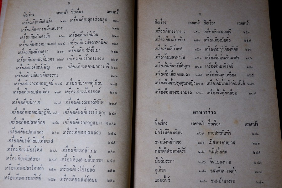ตำรากับข้าวประจำบ้าน โดย ม.จ.จันทร์เจริญ รัชนี ปกเเข็ง 415 หน้า ปี 2506