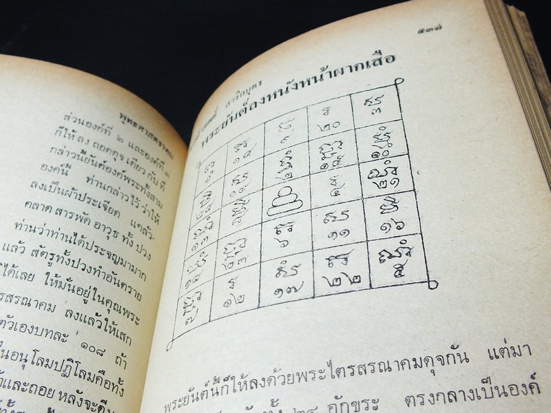 คัมภีร์พระเวทย์ พุทธศาสตราคม ฉบับสมบูรณ์ โดย อ.เทพย์ สาริกบุตร ปี 2516(Pre-Order สอบถาม)