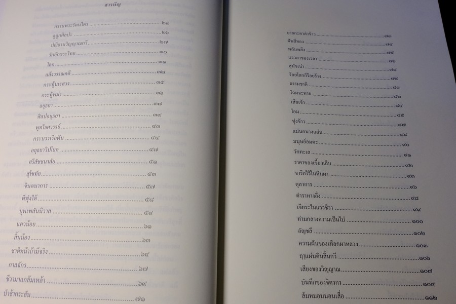 กวีนิพนธ์ ของ อังคาร กัลยาณพงศ์ หนา 232 หน้า ปี 2533