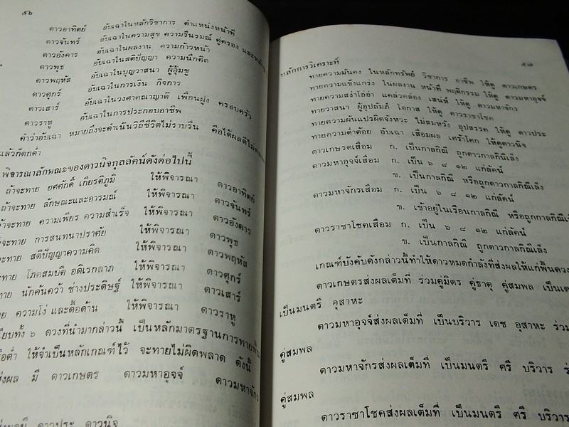 โหราศาสตร์ไทย เรียนด้วยตนเอง เรื่องของดวงกำเนิดเเละดาวจร โดย ดิสพร ดุลยนันท์ ปี 2528