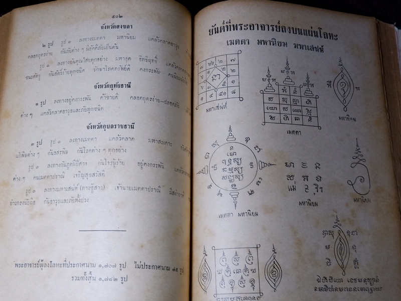 ชุมนุมพระอาจารย์ อนุสรณ์ งานสร้างพระสมเด็จ และ รูปสมเด็จพระพุฒาจารย์(โต) พ.ศ.2500(Pre-Order สอบถาม)