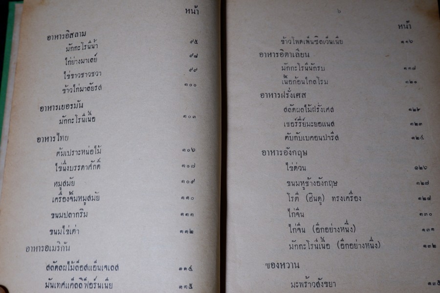 ตำรา อาหารหลานเเม่ครัว ฉบับสมบูรณ์ โดย หลานเเม่ครัวหัวป่าก์ จ.จ.ร ปกเเข็ง ปี 2505