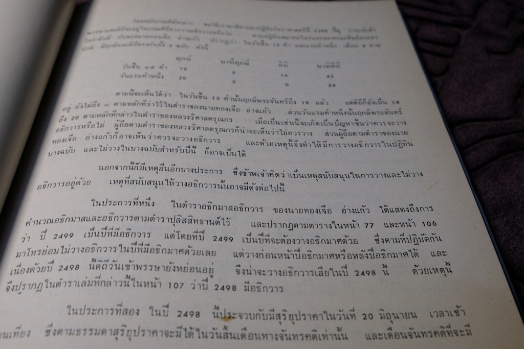ความรู้บางเรื่องเกี่ยวกับโหราศาสตร์ เเละ วิธีวางลัคนาแบบถูกต้อง เเละ เเบบลัคนาสำเร็จ โดย พระยาบริรักษเวชชการ