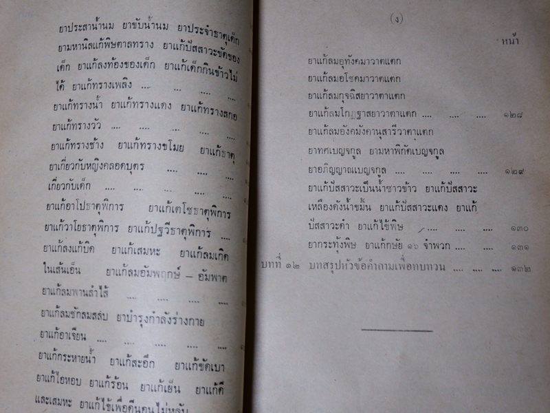 ตำราหมอเเผนโบราณโดยสังเขป ทางบำบัดรักษา โดย ทองบีย์ บุญ-หลง