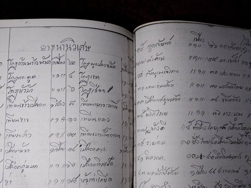 ตำรายาไทยเเผนโบราณ เขียนด้วยลายมือ เล่ม 3 ของ พระอาจารย์นิยม วัดเขาตะเครา จ.เพชรบุรี (Pre-Order สอบถาม)