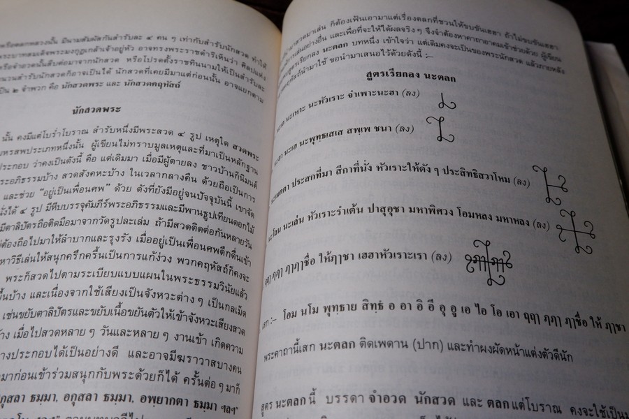 ศิลปละคอนรำ หรือ คู่มือนาฏศิลปไทย โดย ธนิต อยู่โพธิ์ ปี 2531 (สอบถาม)