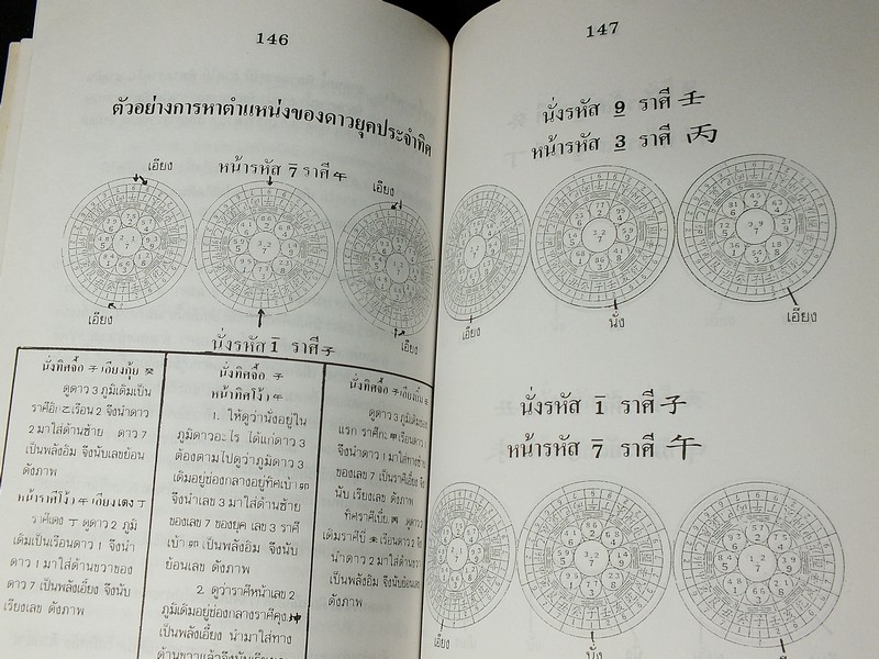 ผูกดวงจีน เสริมปรับดวงชะตา อ.ชัยเมษฐ์ เชี่ยวเวช