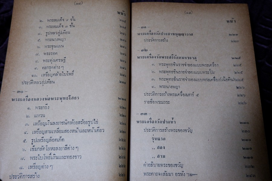 ตำรา พระกรุ เหรียญคณพระ โดย เทพชู ทับทอง-มรกต ปกเเข็ง