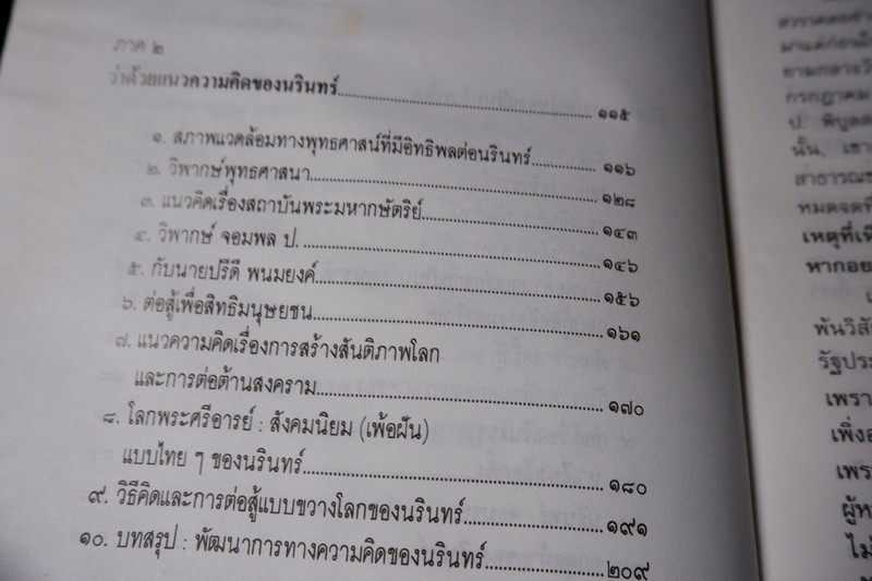 ชีวิต เเนวคิดเเละการต่อสู้ของ นรินทร์กลึง หรือ นรินทร์ ภาษิต คนขวางโลก