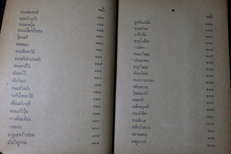 อาหารทีวี ไทย จีน ฝรั่ง เเละเกร็ดความรู้เเม่บ้าน โดย สุวรรณา ศรีเพ็ญ ปกแข็ง 370 หน้า ปี 2515