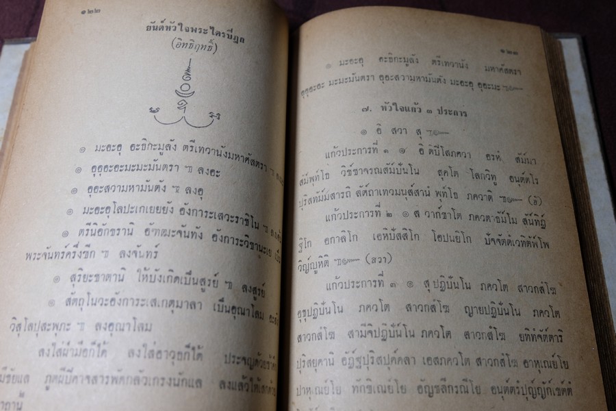 คัมภีร์หัวใจ 108 โดย อ.เทพย์ สาริกบุตร ปกแข็ง ปี 2508