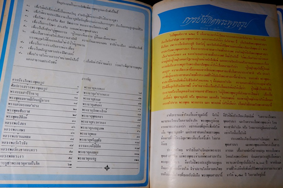 พระพุทธรูป เเละ สิ่งศักดิ์สิทธิ์ 1 โดย นาวาอากาศโท ภาสกร จุฑะพุทธิ ปกแข็ง ปี 2524
