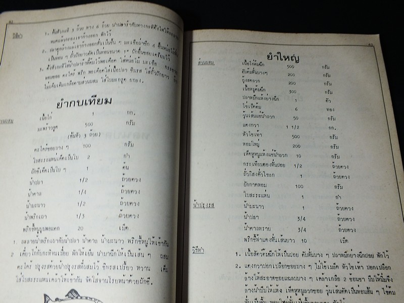 อาหาร-ขนม โดย ทิพาวรรณ เฟื่องเรือง