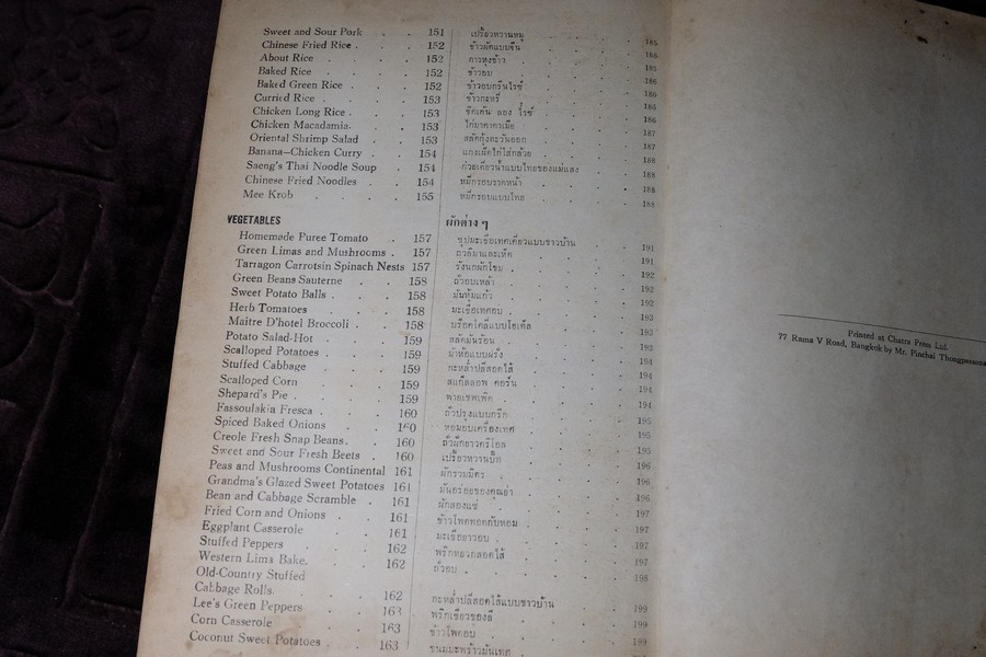 ตำรากับข้าว YWCA COOK BOOK ปกแข็ง 430 หน้า พิมพ์ปี 2510 (สอบถาม)
