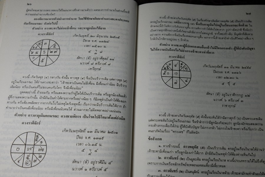 โหราศาสตร์ เรียนด้วยตนเอง เล่ม 3 โดย อ.บุศรินทร์ ปัทมาคม ปกเเข็ง