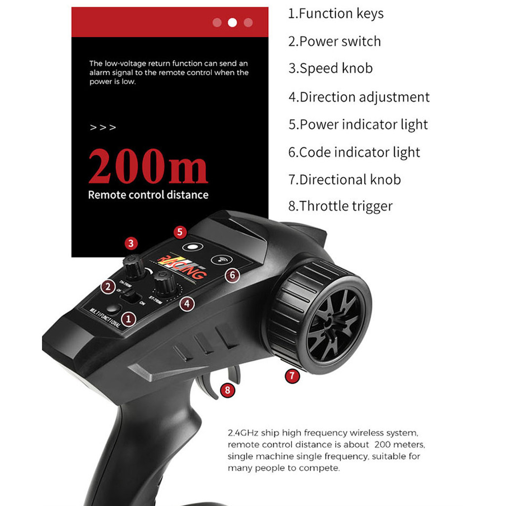 Fast WL918 (High Batt Capacity)