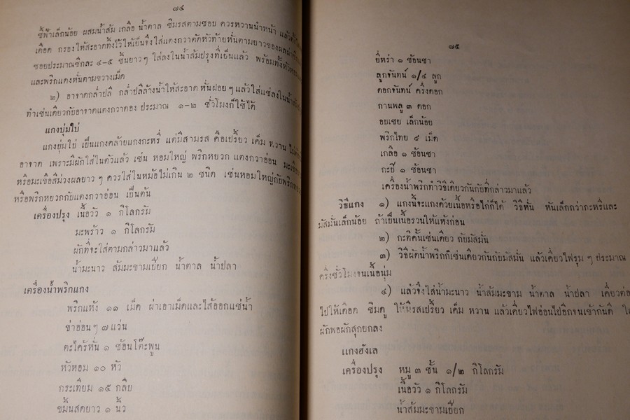 งานครัว โดย จันทร ทศานนท์ พิมพ์เป็นอนุสรณ์ นางสอิ้งมาศ มัธยมจันทร์ หนา 224 หน้า ปี 2505 (สอบถาม)