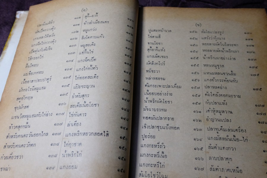 คู่มืออาหาร คาว หวาน เลิศรสประจำครอบครัว 1007 ชนิด โดย จริยา สุภาวัฒน์ ศ.ชาญมาตรา สนมในวัง ปกเเข็ง ปี 2518
