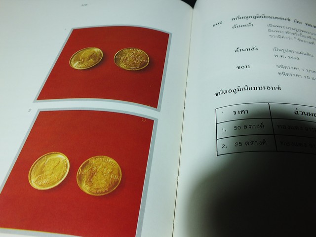 เหรียญกษาปณ์ เเละ เหรียญที่ระลึก กรุงรัตนโกสินทร์ พ.ศ.2325-2525 โดย กรมธนารักษ์ ปกแข็ง 2 เล่ม(สอบถาม)