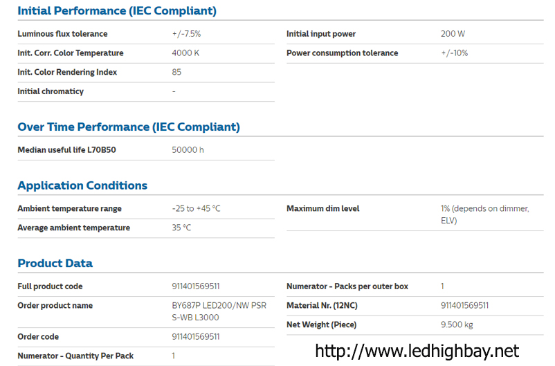 โคมไฮเบย์ LED 200w รุ่นBY687P ยี่ห้อPhilips (แสงคูลไวท์)