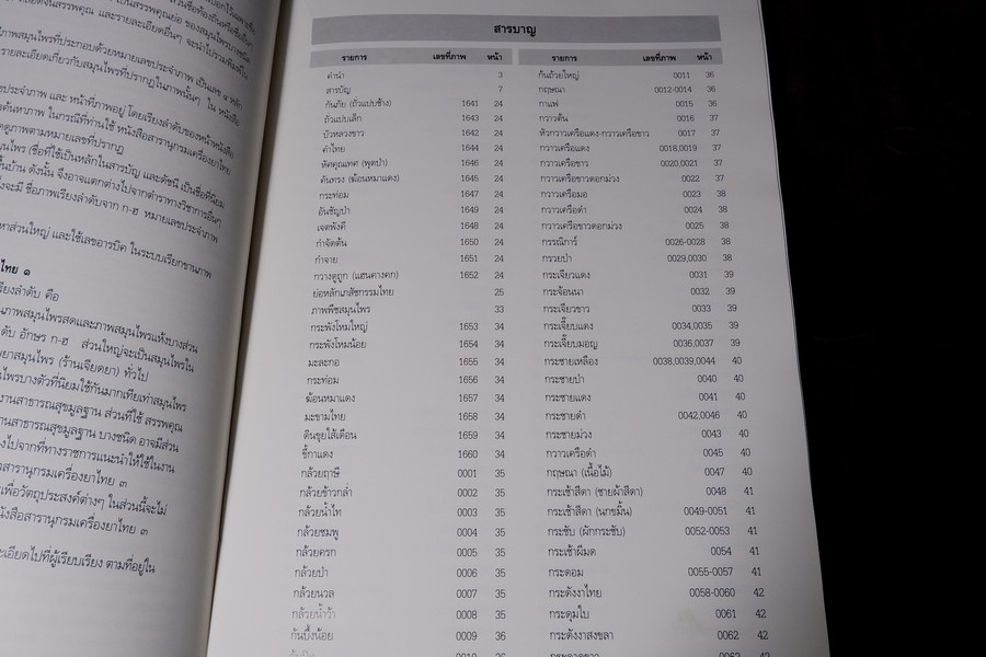 สารานุกรมเครื่องยาไทย 1 โดย วุฒิ วุฒิธรรมเวช ปกแข็ง ปี 2543