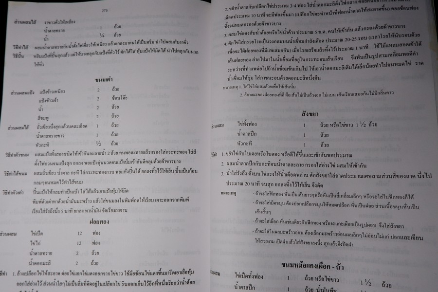 ตำรับอาหาร โดย อ.สุภรณ์ พจนมณี (อ.วิทยาเขตพระนครใต้) พิมพ์ครั้งที่ 8