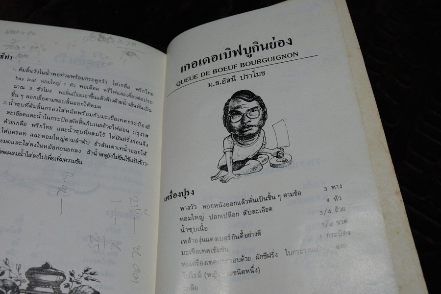 พ่อครัวหัวป่าก์ โดย สมาคมสตรีภาคพื้นเเปซิฟิคเเละเอเซียอาคเนย์เเห่ง ป.ไทย ปี 2526 (เล่มเล็ก)