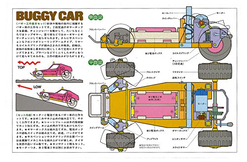 Buggy Car Chassis Set