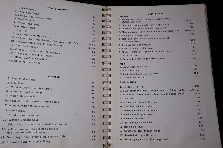 ตำราอาหารไทยในต่างเเดน ของ มลุลี (กุญชรฯ) ปิ่นสุวรรณ์ (cooking thai food in american kitchens)