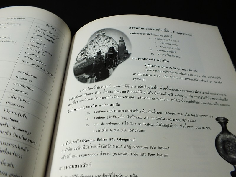 นิทรรศการชุุมนุมเเพทย์เเผนไทยเเละสมุนไพรเเห่งชาติ ครั้งที่ 2 โดยสถาบันการเเพทย์ไทย หนา 112 หน้า ปี 2540