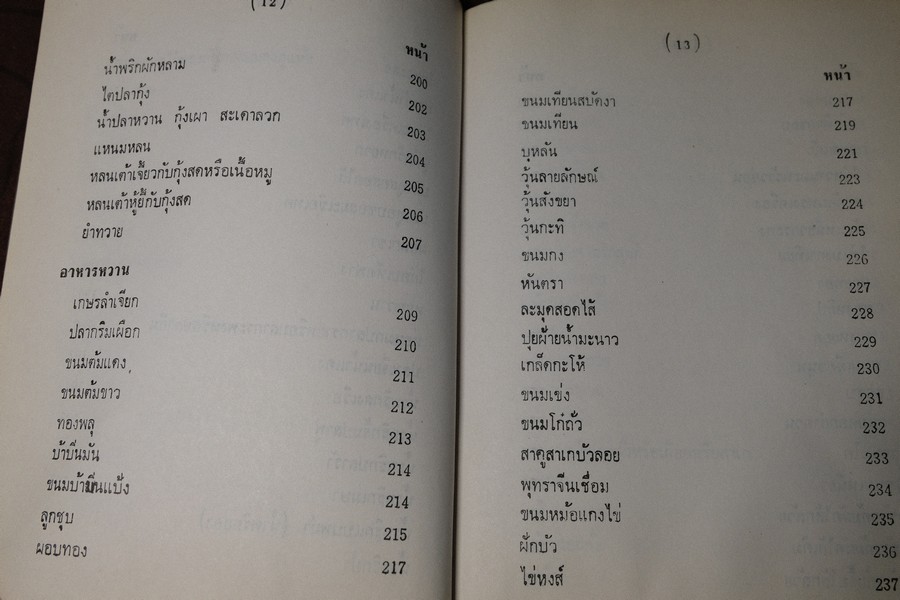 อาหารไทย โดย อ.จรรยา สุบรรณ์ (pocket book)