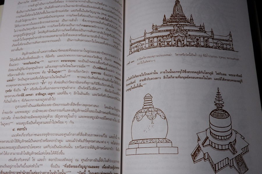 สัญลักษณ์เเห่งพระสถูป โดย ดร.เอเดรียน สนอดกราส พิมพ์ครั้งเเรก 1000 เล่ม ปี 2537