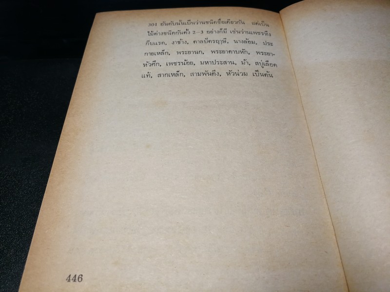 ตำรา คุณลักษณะว่าน เเละ วิธีปลูกว่าน โดย นายเลื่อน กัณหะกาญจนะ ปกแข็ง ปี 2523(Pre-Order สอบถาม)