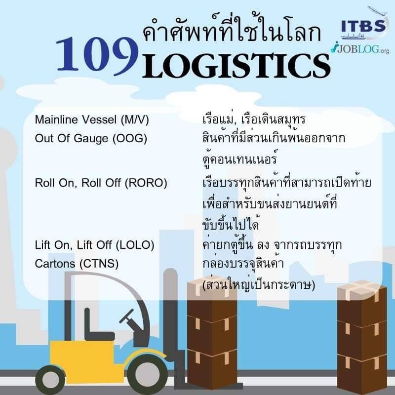 แบบฟอร์ม Bill Of Lading
