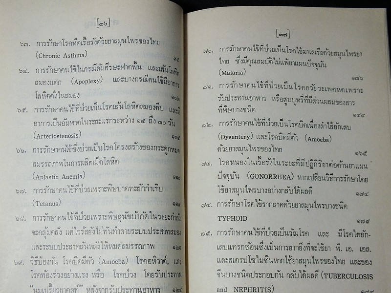 คู่มือยาสมุนไพร เเละโรคประเทศเขตร้อน เเละวิธีบำบัดรักษา โดย พ.ต.อ.ชลอ อุทกภาชน์ ปกแข็ง 2 เล่ม ปี 2519 (สอบถาม)