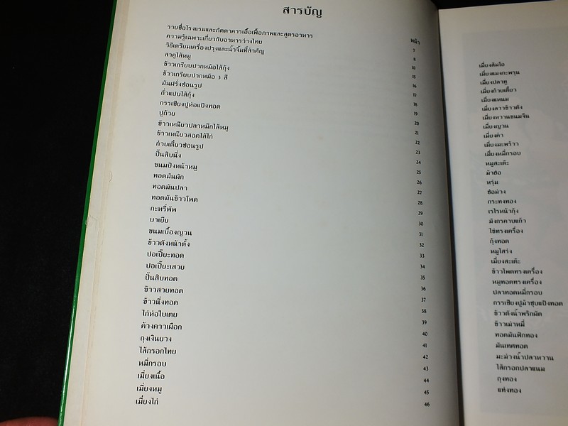 อาหารว่างของไทย โดยสถาบันอาหารตวงทิพย์ ปกแข็ง ปี 2533