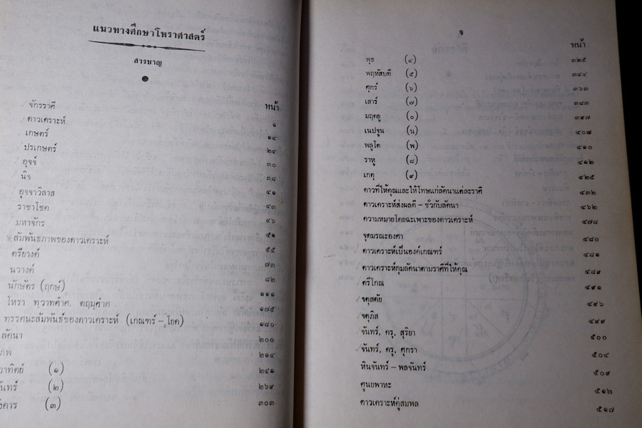เเนวทางศึกษาโหราศาสตร์ โดย อ.เทพย์ สาริกบุตร ปกแข็ง 852 หน้า ปี 2518 (สอบถาม)