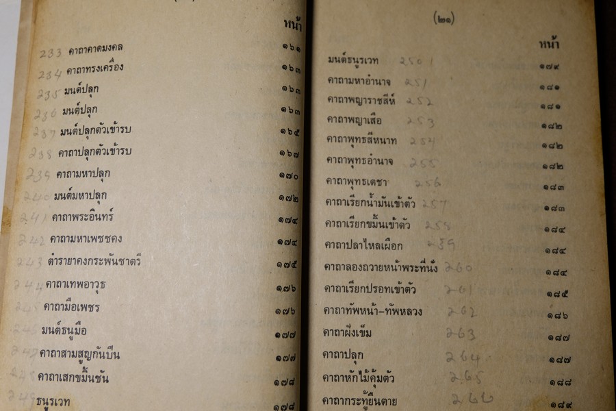 วิชาคงกระพันชาตรี โดย อ.เทพย์ สาริกบุตร ปกแข็ง ปี 2522