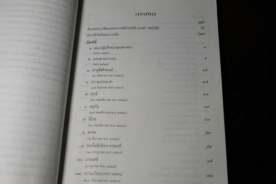 เทสกานุสรณ์ (อนุสรณ์งานมรณภาพ หลวงปู่เทสก์ เทสรังสี ) ปี 2537