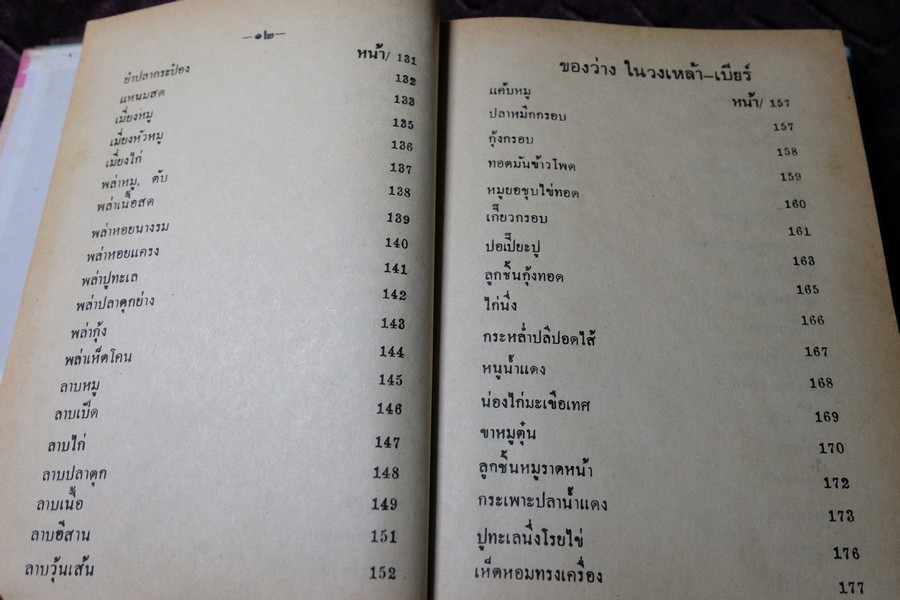 กับเเกล้มเหล้า โดย วัชรีพันธ์ พิศนาคะ ปกเเข็ง ปี 2534