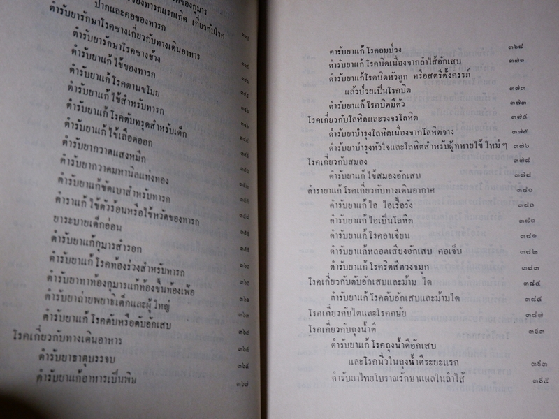หลักการใช้ยาสมุนไพรรักษาโรคต่างๆ โดย พ.ต.อ.ชลอ อุทกภาชน์ เล่ม 1 เเละ 2 (Pre-Order สอบถาม)